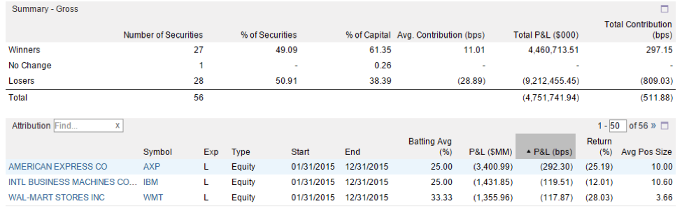berkshire hathaway