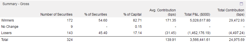 tortoise capital advisors