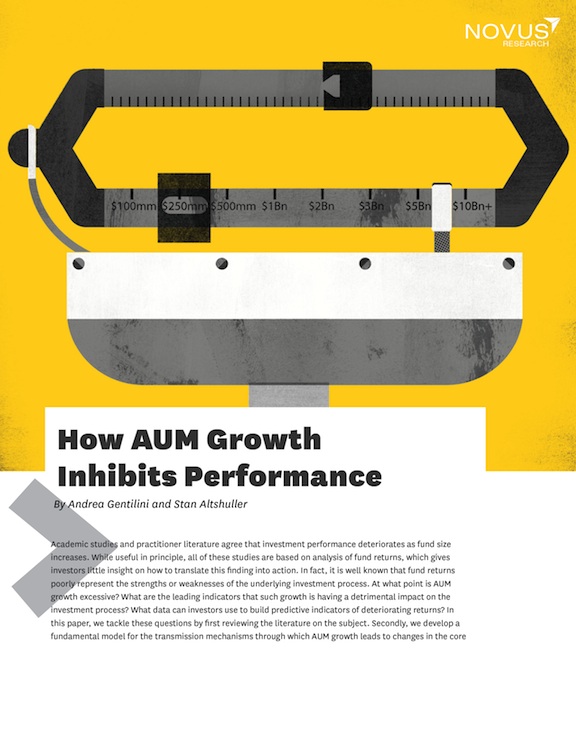 Research Image - How AUM Growth Inhibits Performance