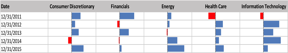 the truth about hedge fund marketing