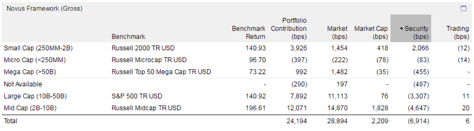 tortoise capital advisors