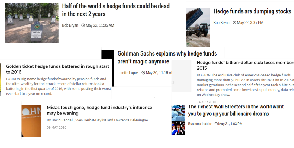 hedge fund trends