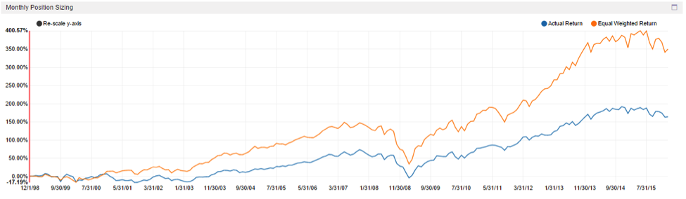 berkshire hathaway
