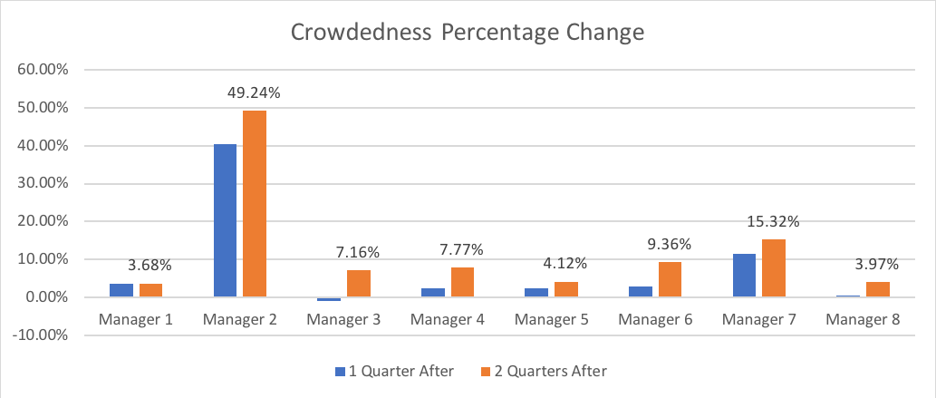 https://nv1.wpengine.com/wp-content/uploads/2018/02/Activist-Crowded-12.png