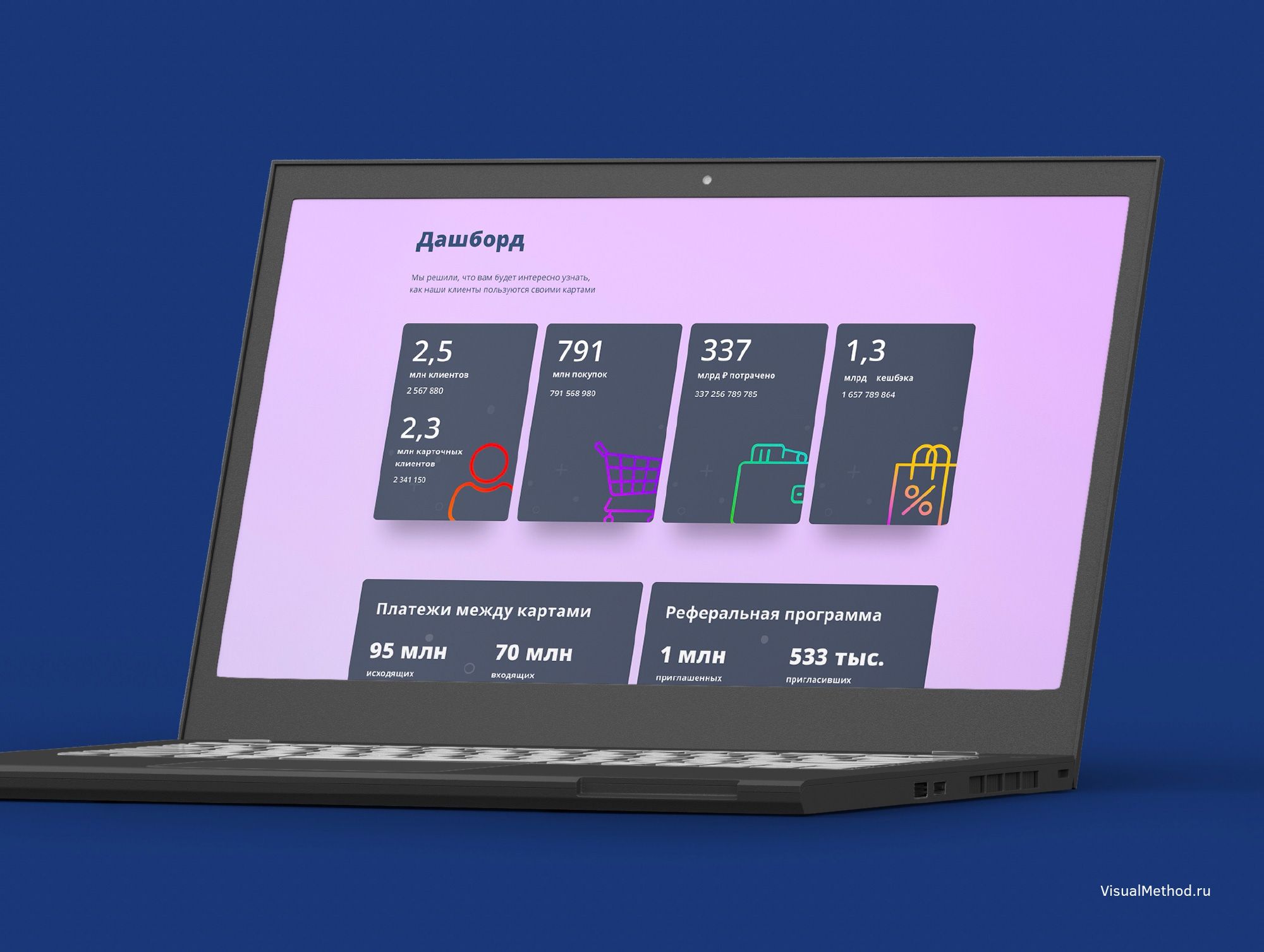 стильное оформление презентации. современные тренды в презентациях.