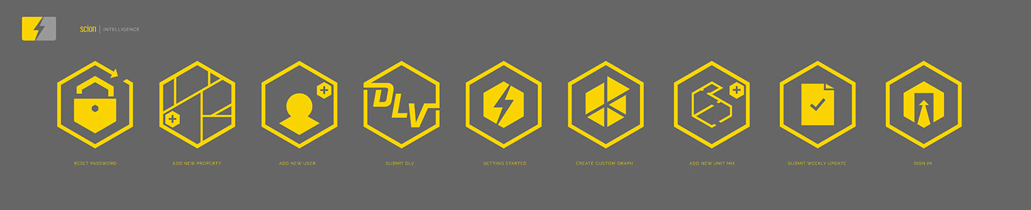 Scion Intelligence icon set