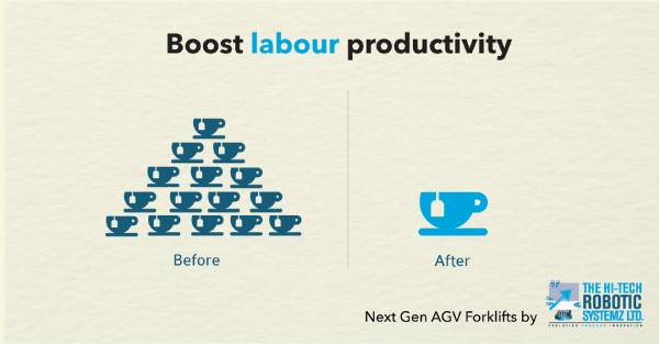 Boost Labour productivity