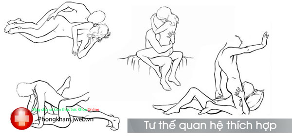Lựa chọn các tư thế quan hệ tình dục phù hợp