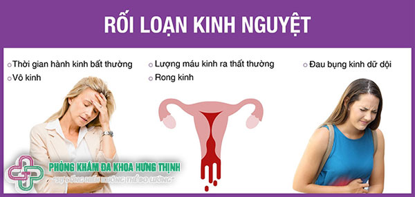 Rối loạn kinh nguyệt là dấu hiệu yếu sinh lý ở nữ giới
