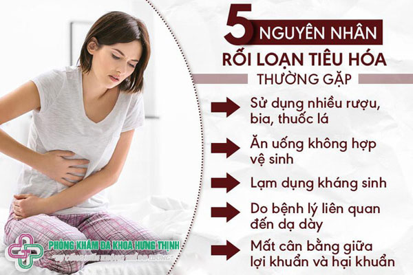 Nguyên nhân và triệu chứng của rối loạn tiêu hóa