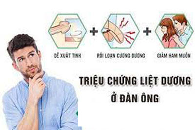 Triệu chứng liệt dương là gì?