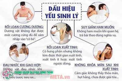 Dấu hiệu yếu sinh lý ở nam