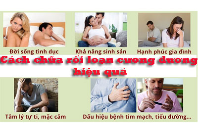 Cách chữa rối loạn cương dương hiệu quả