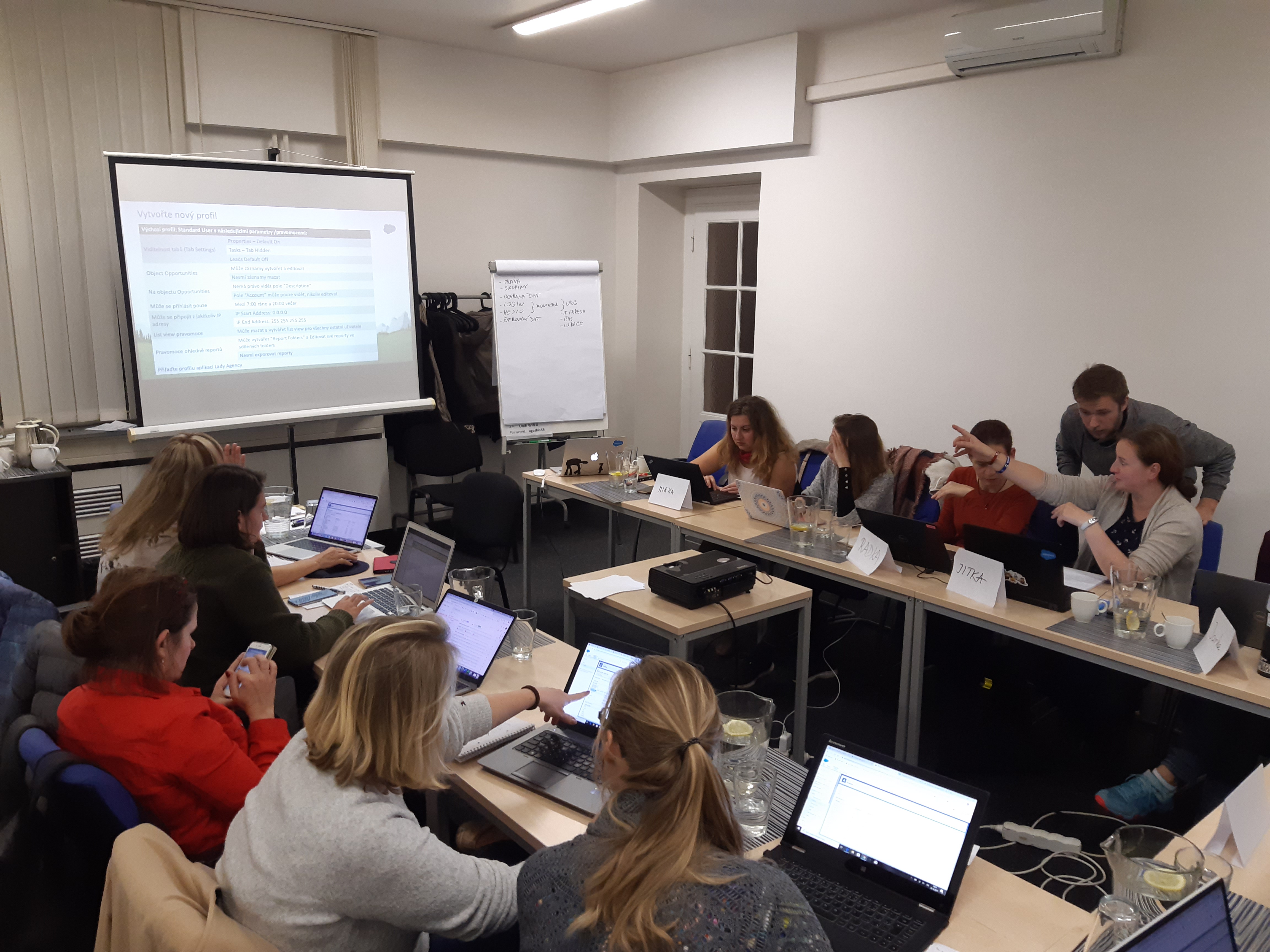 Kurz Salesforce Administrace