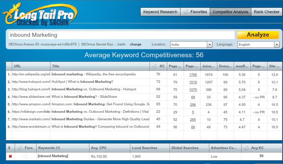 Analyze_Competitors