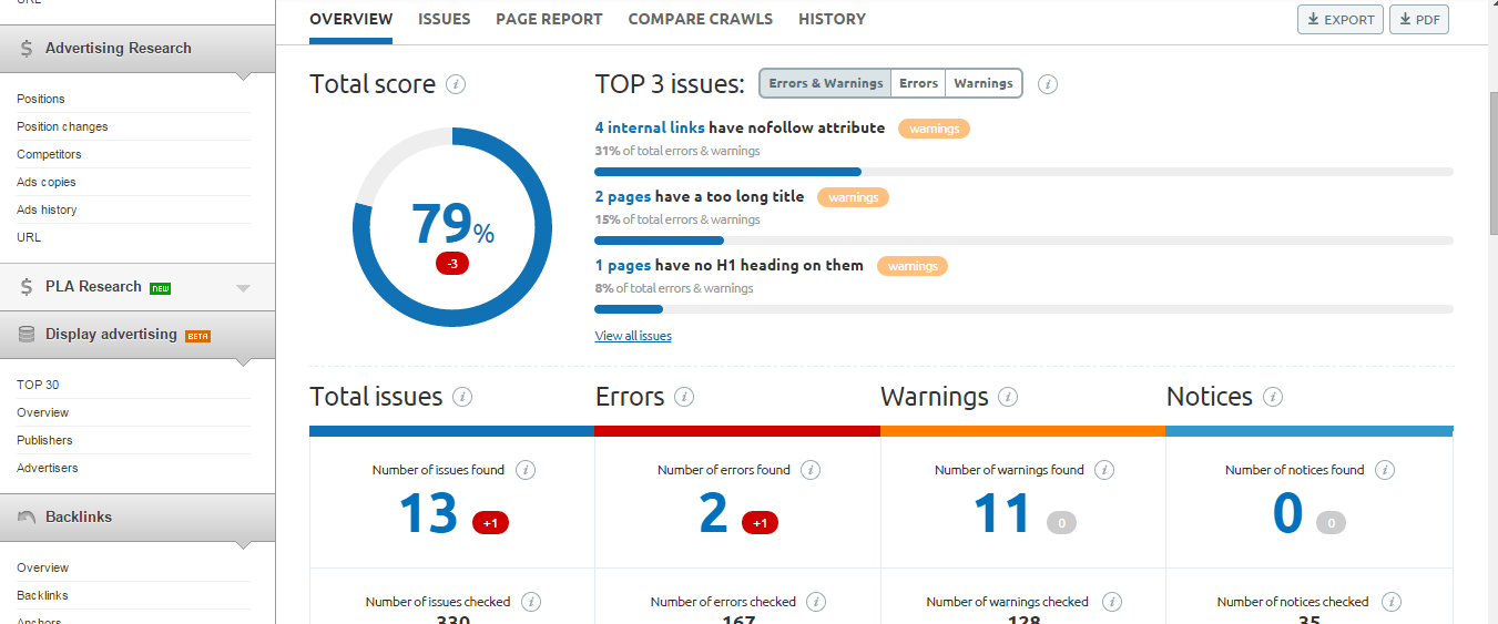 inbound marketing seo semrush - seo audit