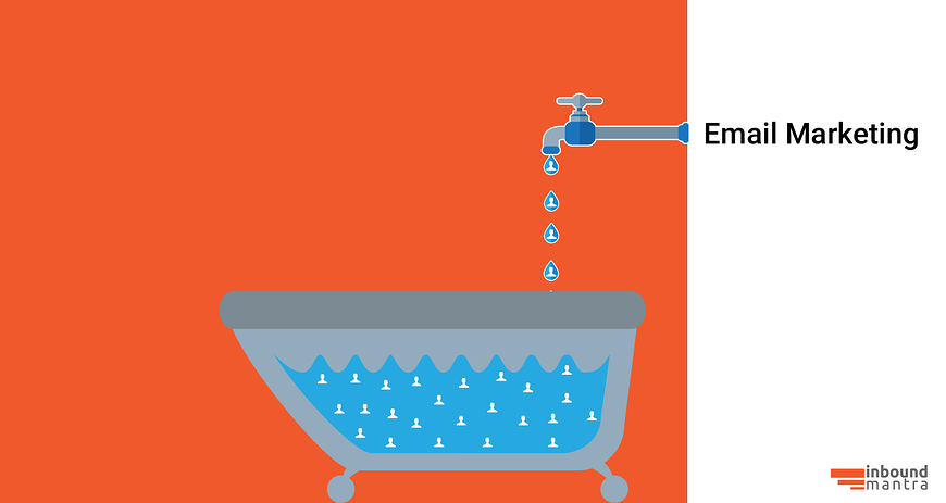 generate leads for free with email marketing