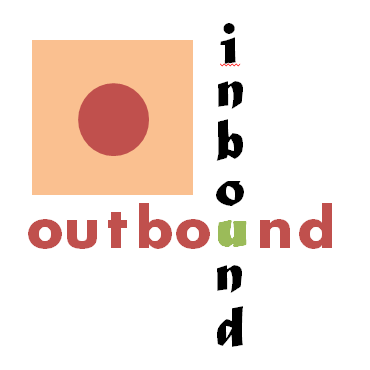 Inbound Marketing and Outbound Marketing are sometimes same