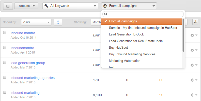 Hubspot_Keyword_Tool_Filter_By_Campaign