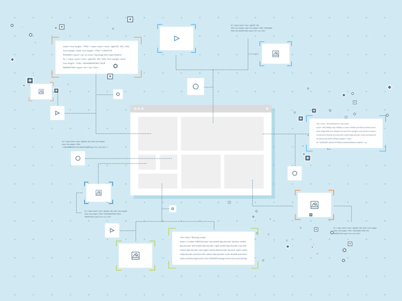User-Centered Design (UCD)