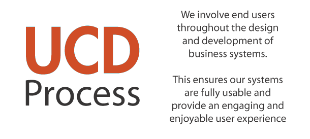 User-Centered Design (UCD)