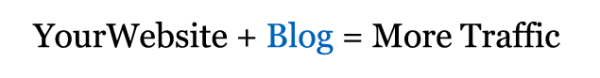 websiteblog