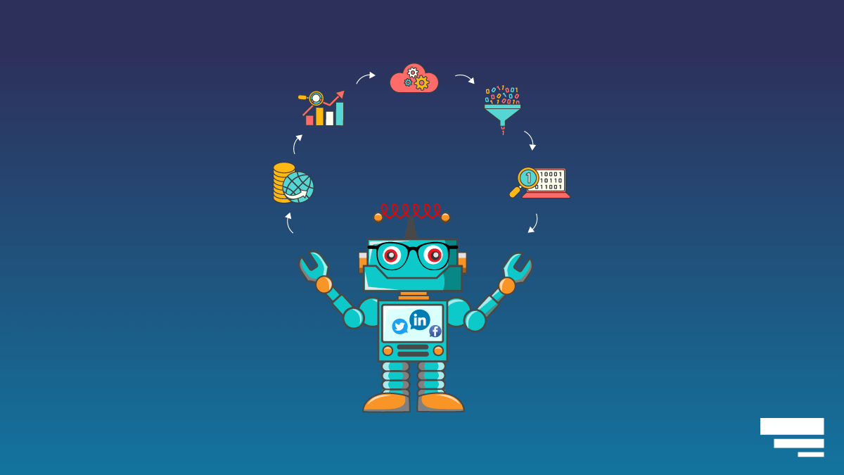 ai marketing will save marketers