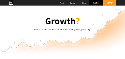 hubspot partner agency inboundmantra