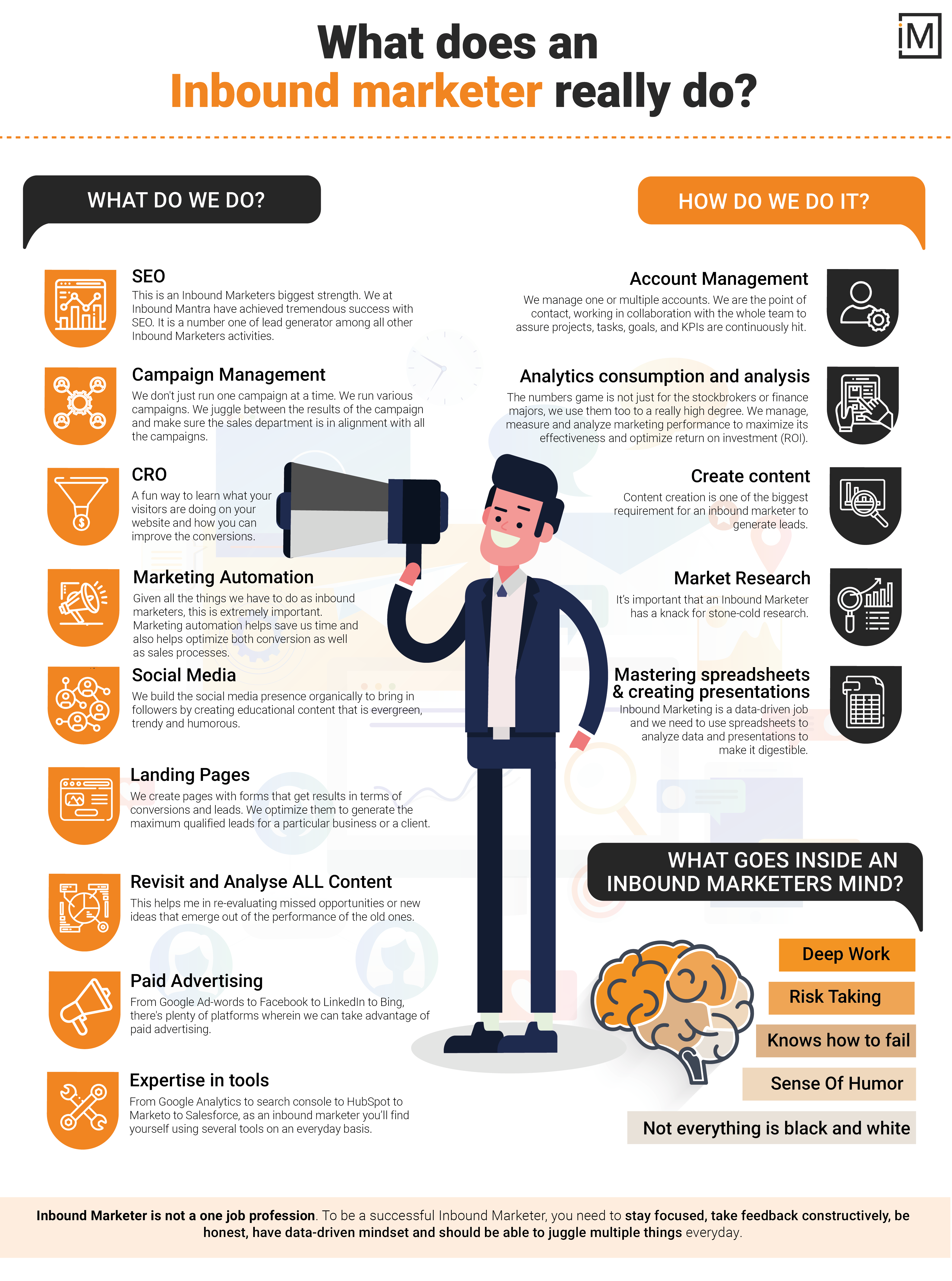 What does an Inbound marketer really do?