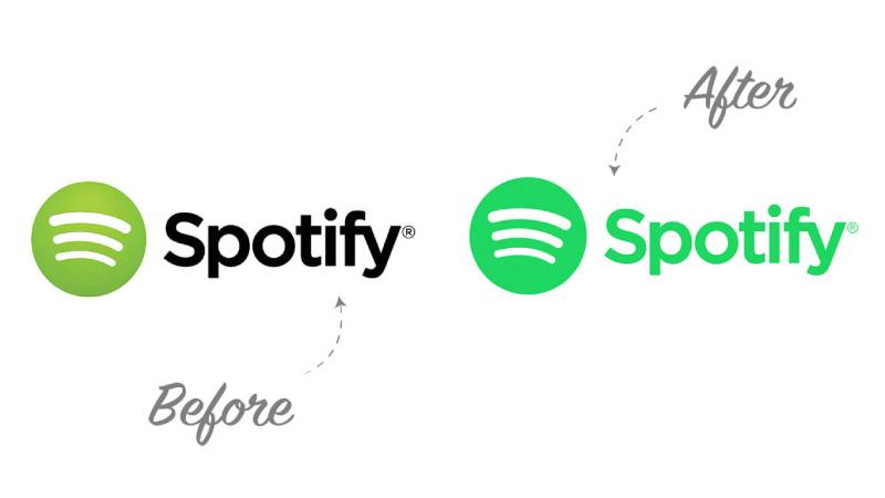 The subtle case of Spotify