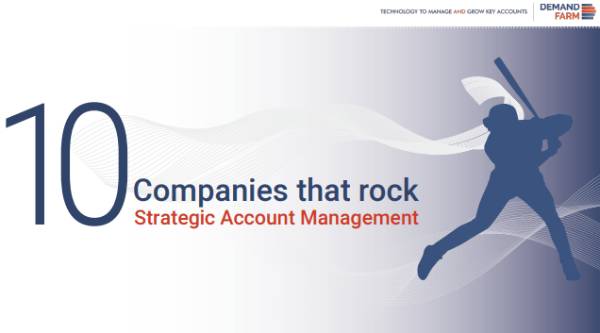 df inbound marketing success creative case study