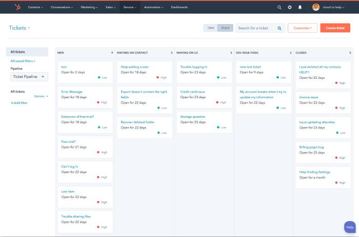 Hubspot service hub tickets
