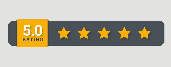 AppExchange quality customer reviews