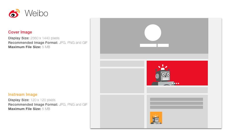 2019 S Complete Guide To Social Media Sizes