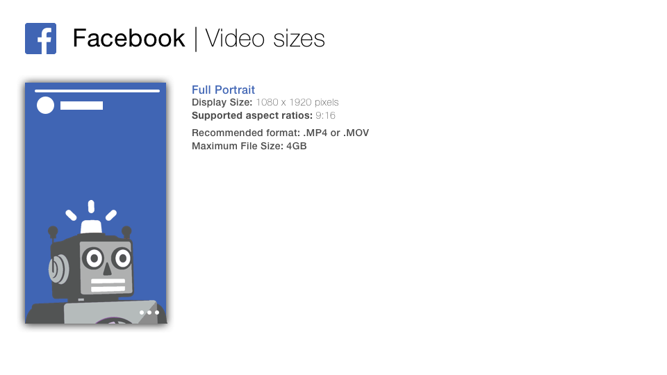 Facebook Ad Size 2019