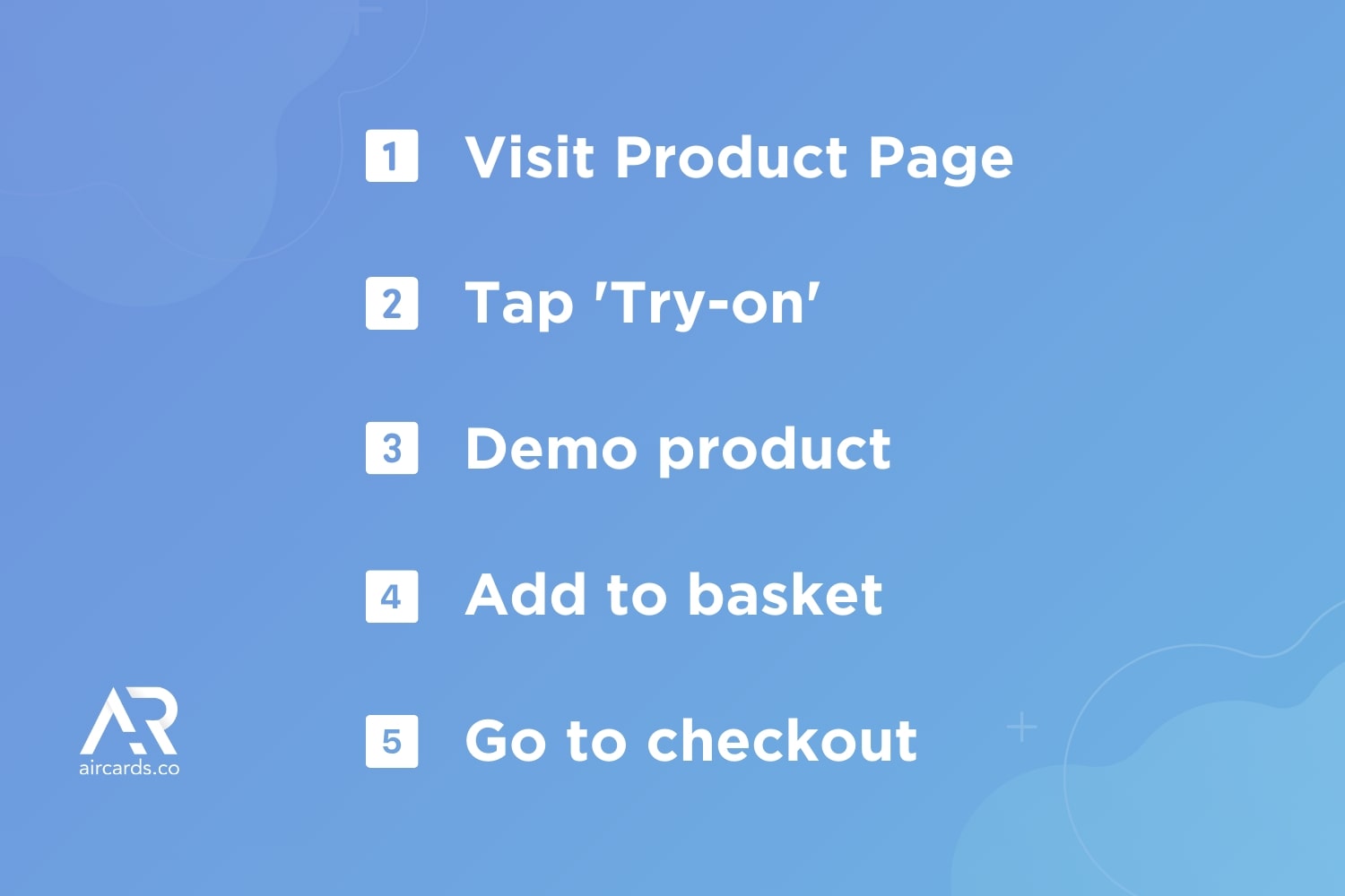 virtual try on for products