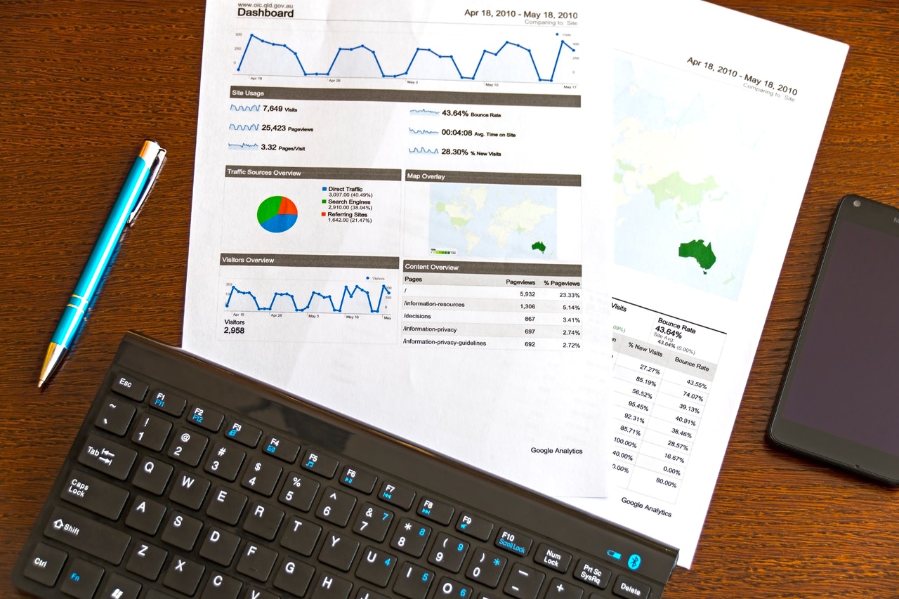 Augmented Reality Increase Sales