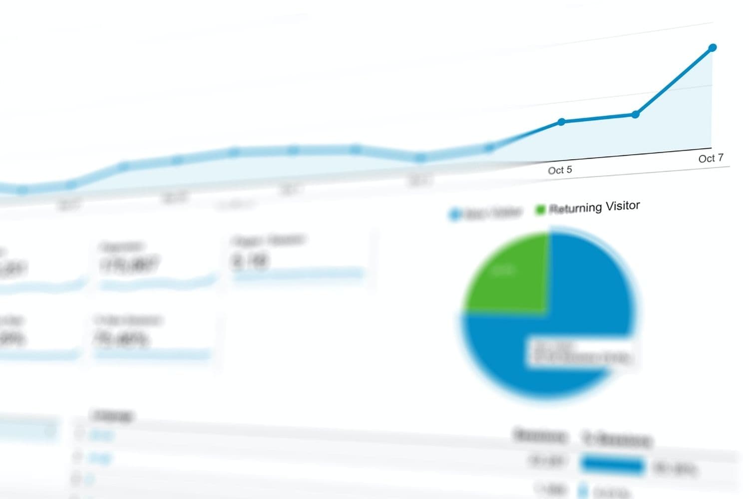 augmented reality analytics