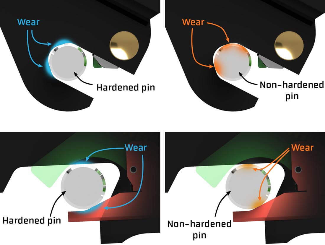 OEM Pins vs Attachment Pins
