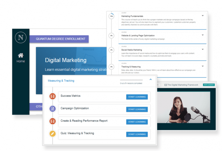 digital marketing quantum degree platform review