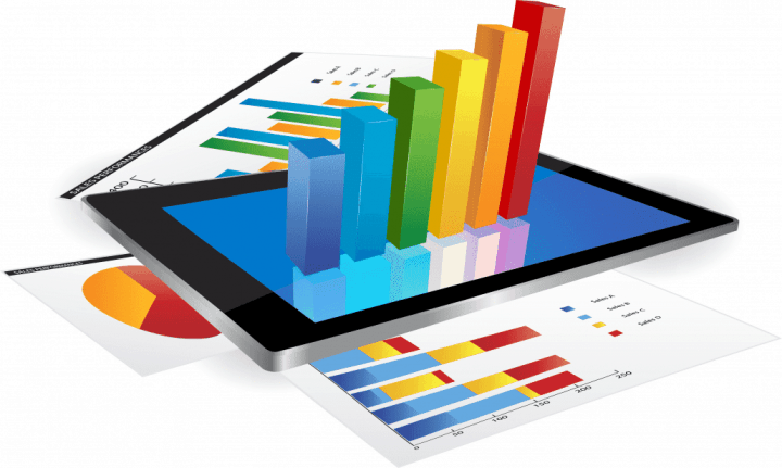 success metrics to become a data scientist