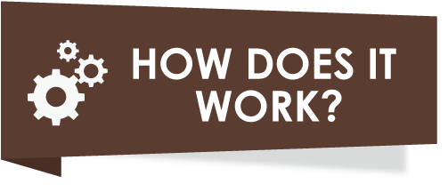 howdoesitwork