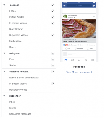 Facebook Ads Placement