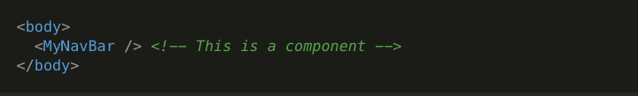 usage of a component