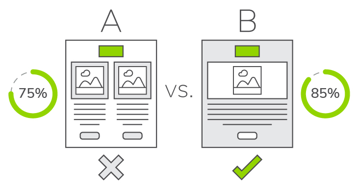 explaining email click trough rates