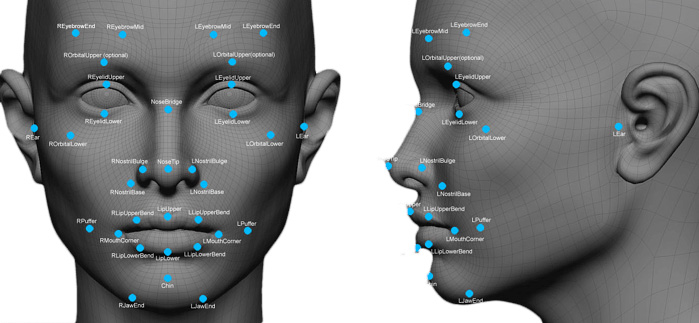 How Faceapp recognizes human face