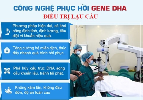 Bệnh lậu là gì? Biểu hiện, triệu chứng, cách điều trị bệnh lậu 1