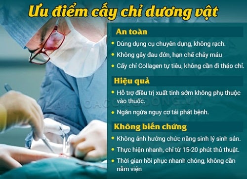 Chữa xuất tinh sớm ở đâu hay điều trị xuất tinh sớm ở đâu tốt nhất 2