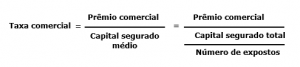 Calc_premio_tab08