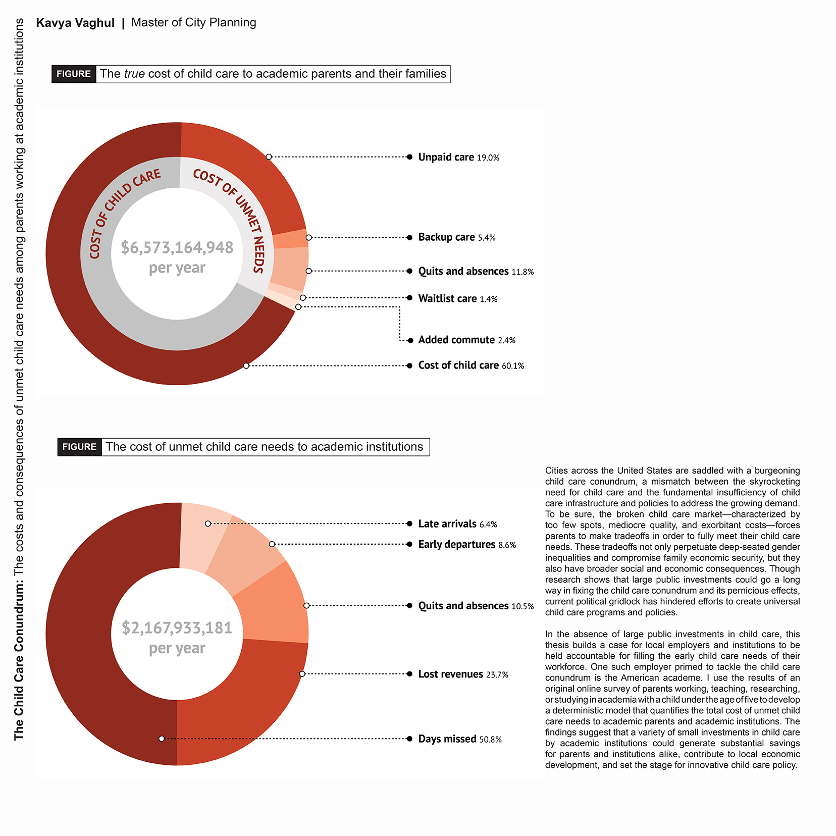 Mit thesis latex template picture